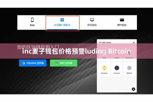 inc麦子钱包价格预警luding Bitcoin